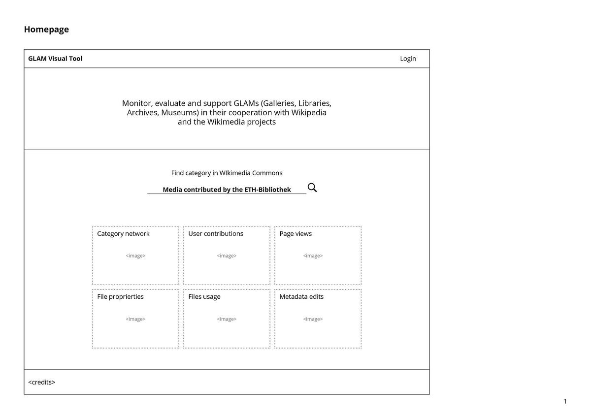 Styling Elements by Exclusion with the CSS :not() Pseudo-Class
