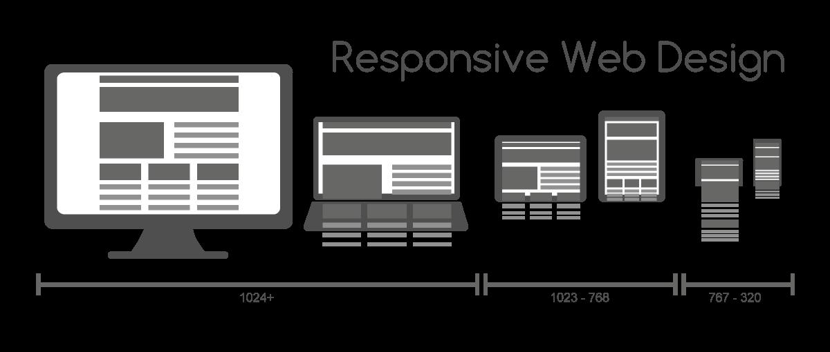 An Introduction to CUBE CSS: Composition, Utility, Block, Exception