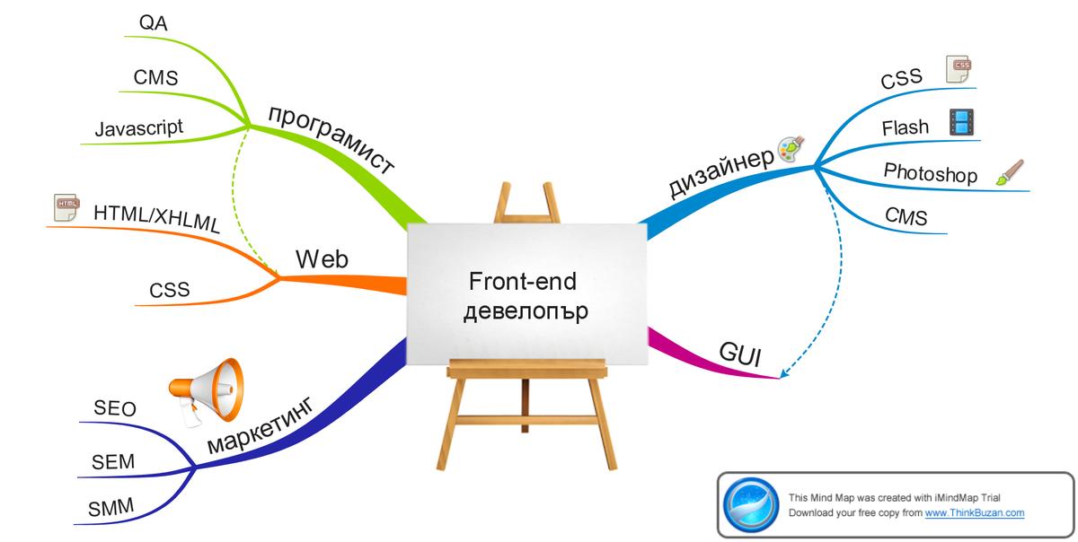 The JavaScript a CSS Developer Needs and the CSS That Replaces It